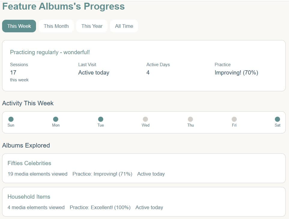 Memory Bright analytics dashboard