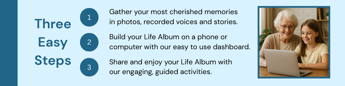 Building a Memory-based Life Album Online